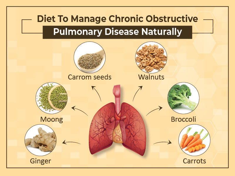 Copd Nutrition Guide 5 Diet Tips For People With Chronic Obstructive Pulmonary Disease 7638